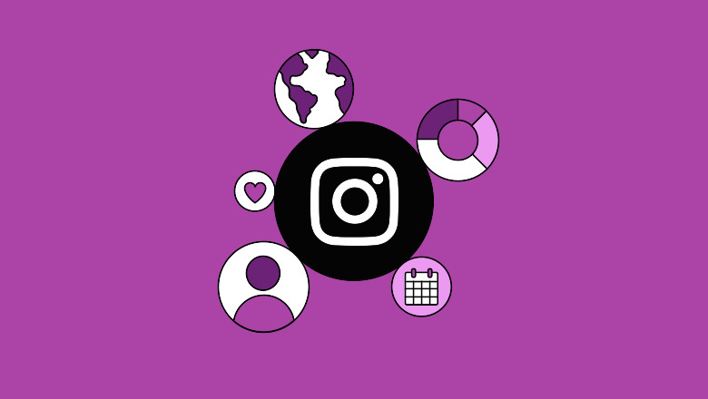 Challenges and Development Directions for Instagram